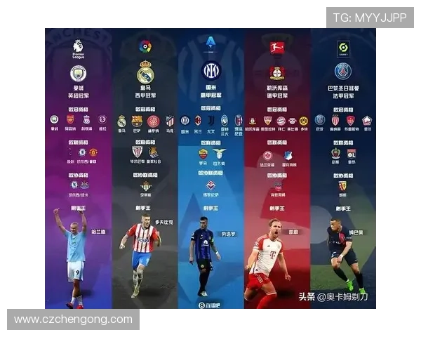 英超排名2024-2025赛季前瞻